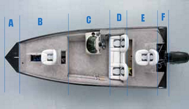 TopViewBassBoat_zpsd70b912c.jpg