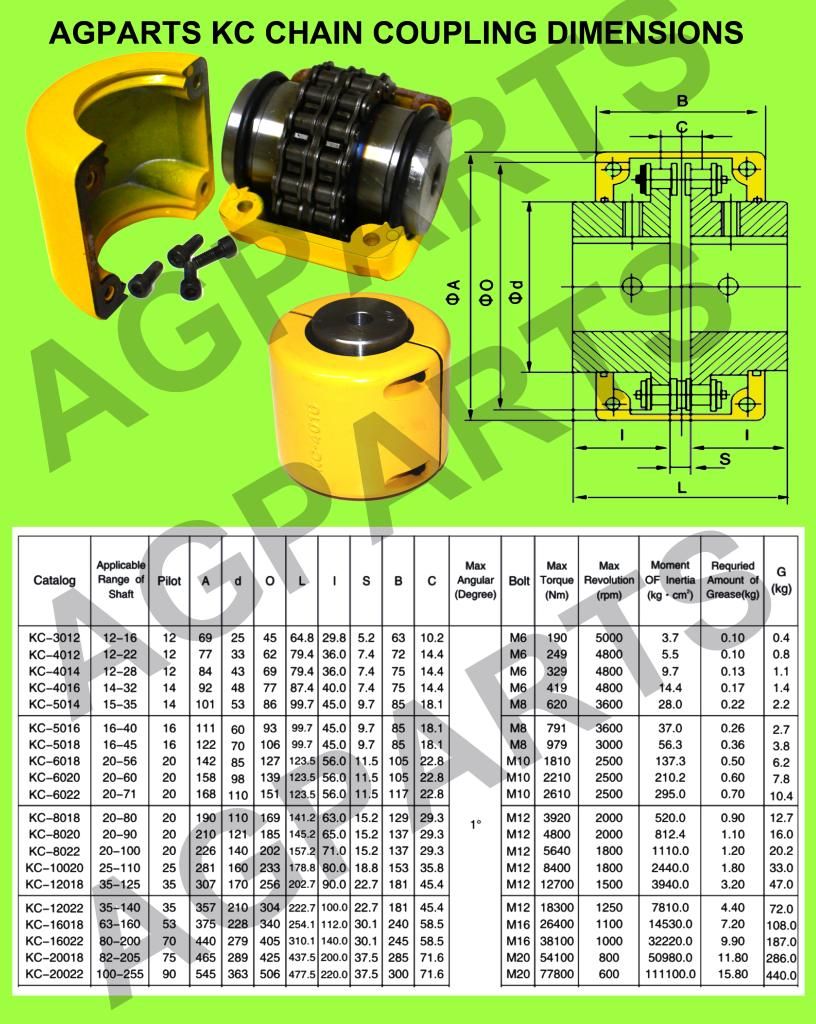 CHAIN COUPLING / COUPLER 4016 PILOT BORE 1/2" PITCH 16 TOOTH eBay