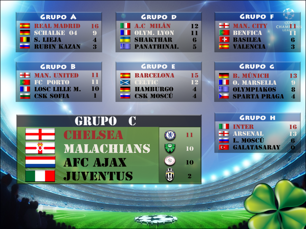 resultados_zpsjoh5phl1.png