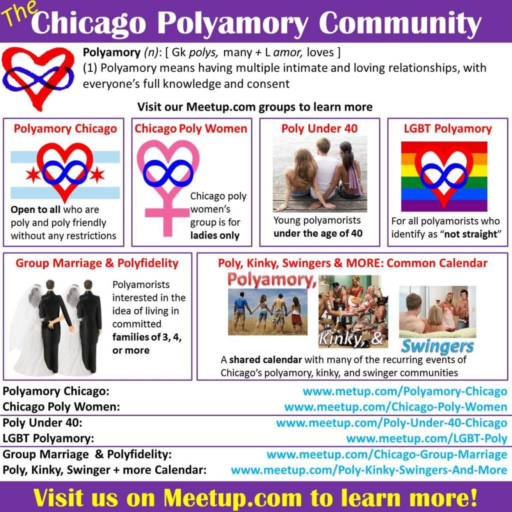 Polyamory Groups Nyc