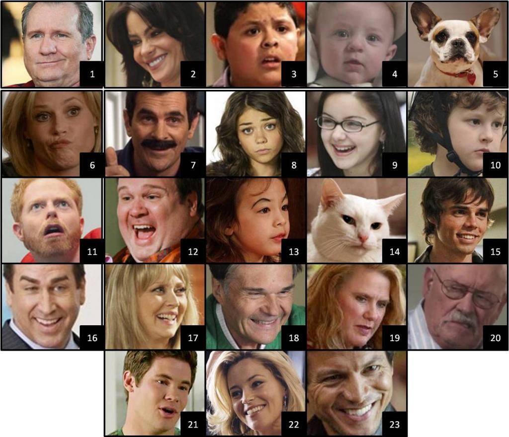 modern family characters