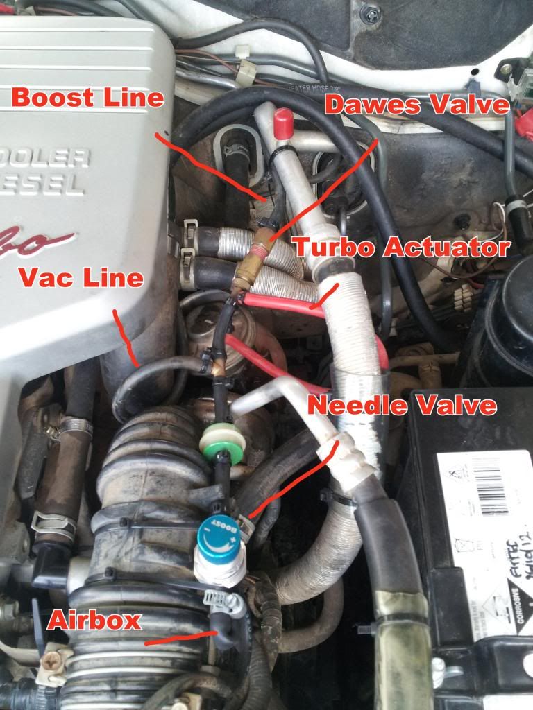 Nissan patrol valve settings #4